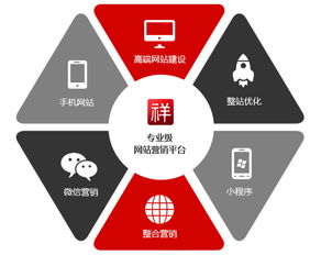 重慶新建網(wǎng)站生產(chǎn)廠家